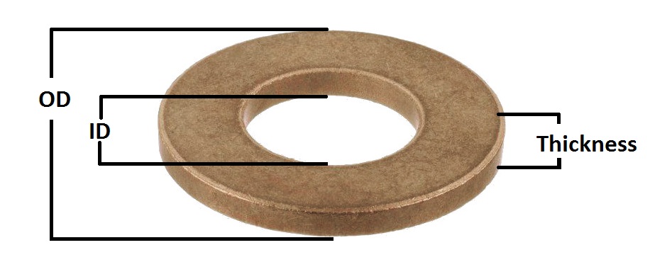 0.500 Inch ID